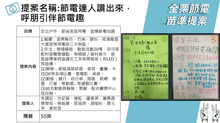 節電達人讚出來呼朋引伴節電趣 參與式預算 公共政策網路參與平臺